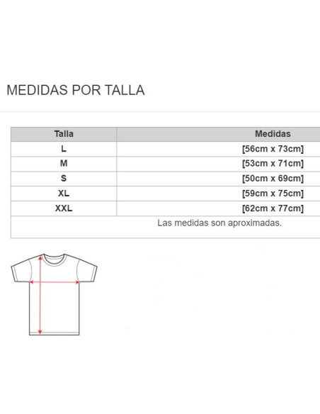 Camisetas básicas personalizadas online con Copytop