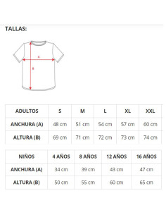 Camisetas personalizadas online con Copytop, copistería e imprenta online 24h